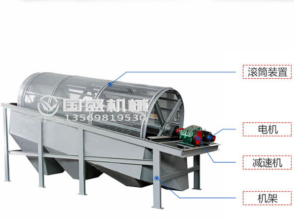 生活垃圾滾筒篩篩分物料